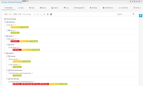 Grouped Virtual Components